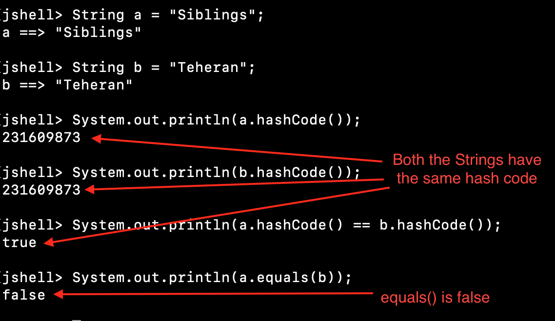 Hash code. Хеш код java. Метод equals в java. Js hash String. Not equals in java.